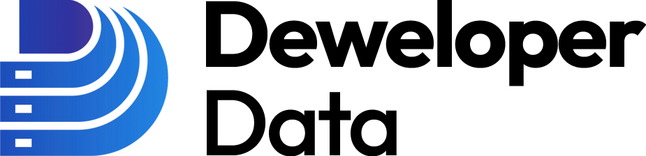 System Prezentacji Cen nieruchomości